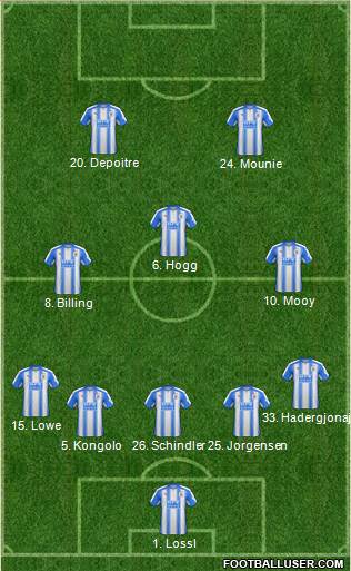 Huddersfield Town Formation 2018