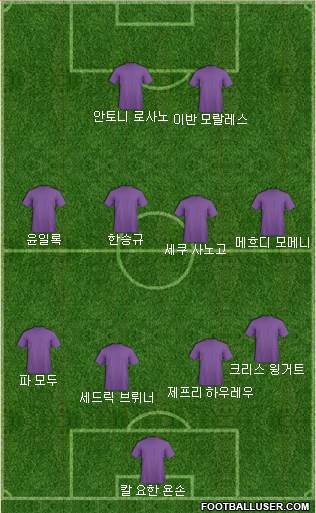 Dream Team Formation 2018