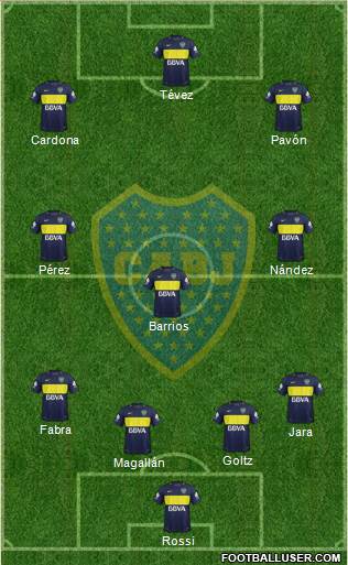Boca Juniors Formation 2018