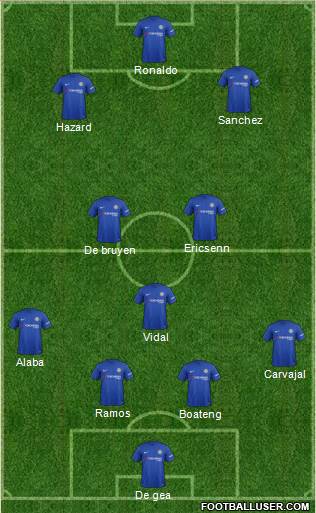 Chelsea Formation 2018
