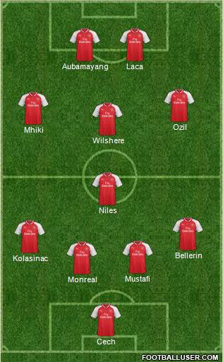 Arsenal Formation 2018