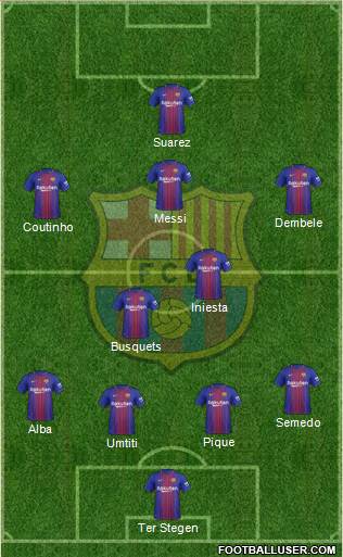 F.C. Barcelona Formation 2018