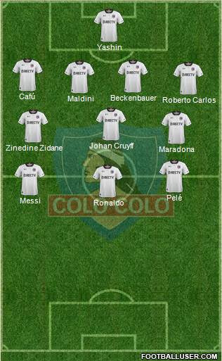 CSD Colo Colo Formation 2018