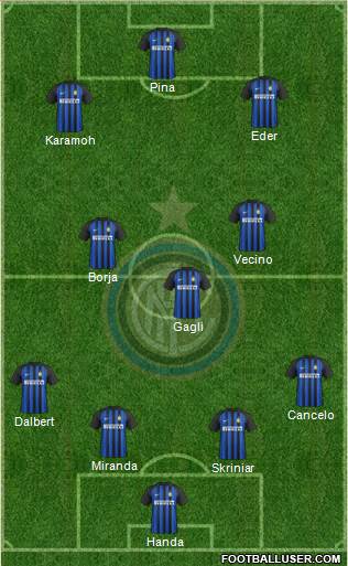 F.C. Internazionale Formation 2018