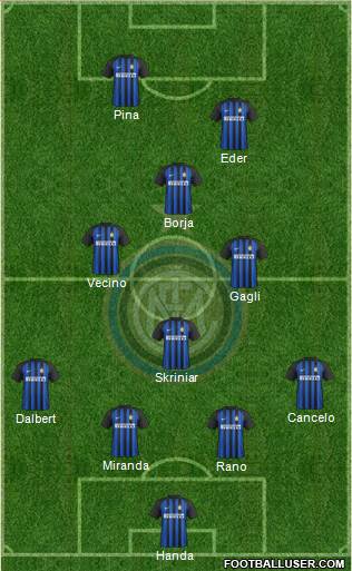 F.C. Internazionale Formation 2018
