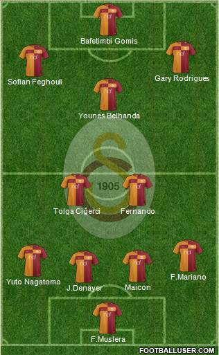 Galatasaray SK Formation 2018