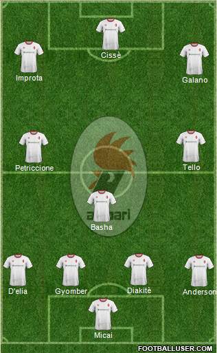 Bari Formation 2018