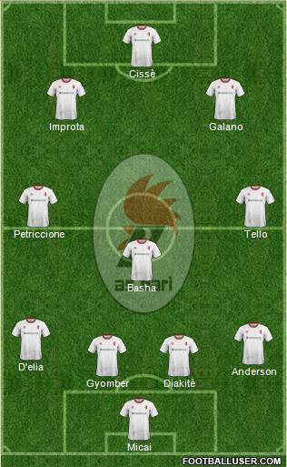 Bari Formation 2018