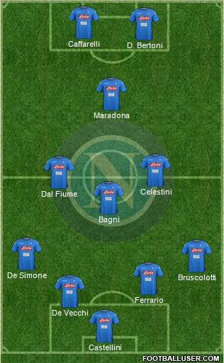 Napoli Formation 2018