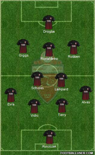 Al-Ahli (UAE) Formation 2018