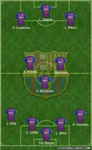 F.C. Barcelona Formation 2018
