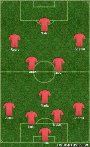 Fifa Team Formation 2018