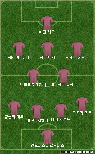 Dream Team Formation 2018