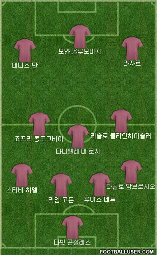 Dream Team Formation 2018