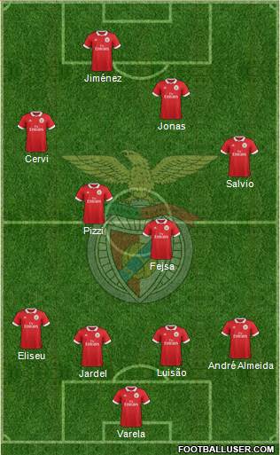 Sport Lisboa e Benfica - SAD