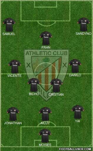 Athletic Club Formation 2018