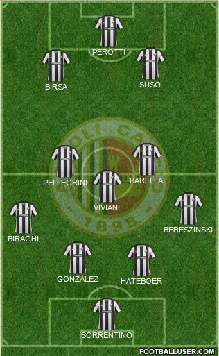 Ascoli Formation 2018