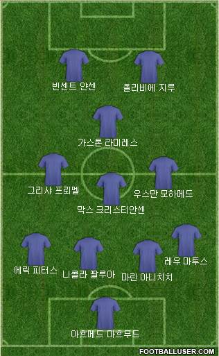 Dream Team Formation 2018
