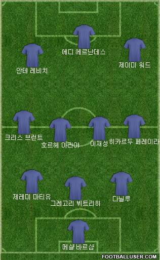 Dream Team Formation 2018