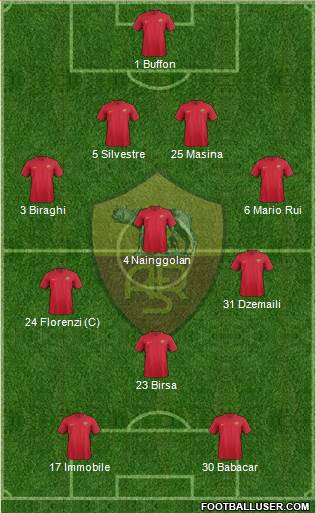 AS Roma 4-3-1-2 football formation