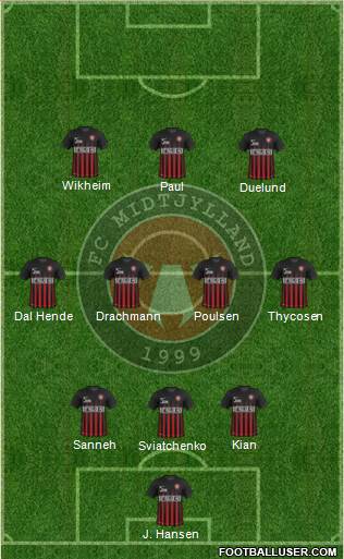 Football Club Midtjylland 1999 Formation 2018