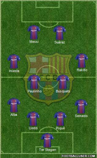F.C. Barcelona Formation 2018
