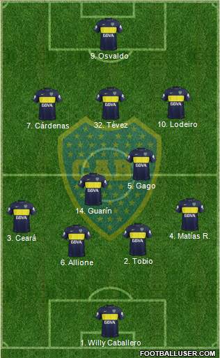 Boca Juniors Formation 2018