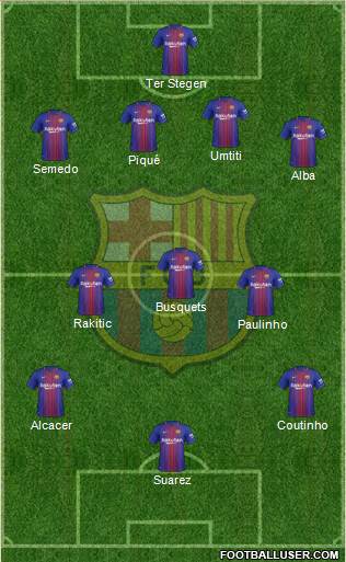 F.C. Barcelona Formation 2018