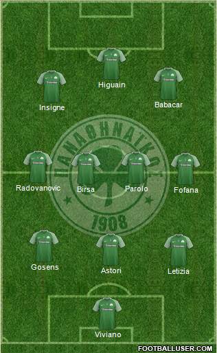 Panathinaikos AO Formation 2018