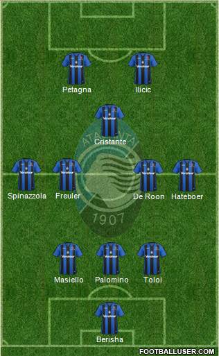 Atalanta Formation 2018