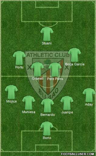 Athletic Club Formation 2018