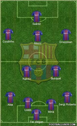 F.C. Barcelona Formation 2018