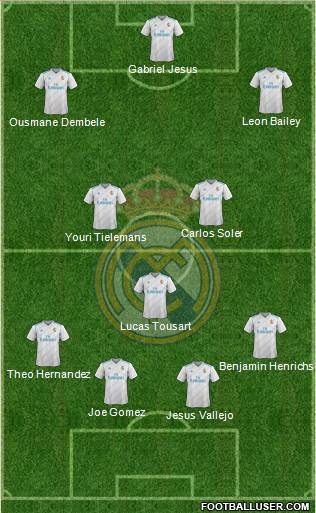 Real Madrid C.F. Formation 2018