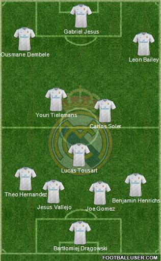 Real Madrid C.F. Formation 2018