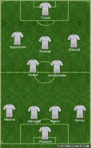 Everton Formation 2018