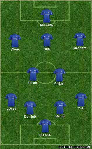 Chelsea Formation 2018