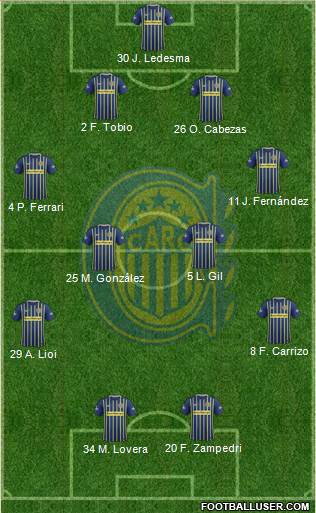 Rosario Central Formation 2018
