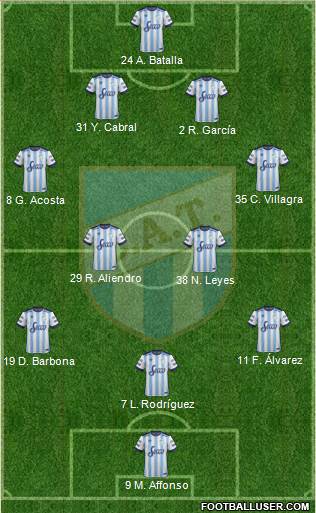 Atlético Tucumán Formation 2018