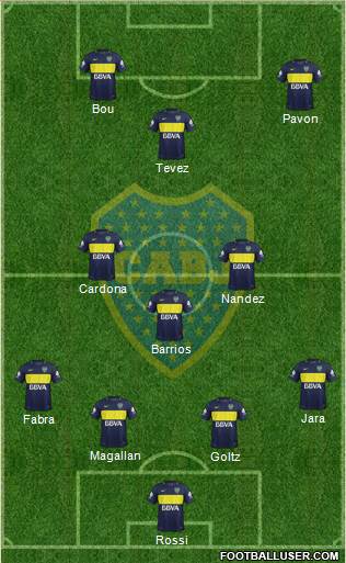 Boca Juniors Formation 2018