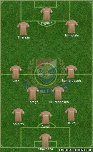 Yokohama F Marinos Formation 2018