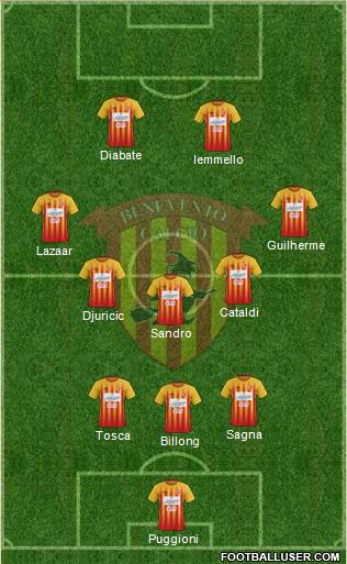 Benevento Formation 2018