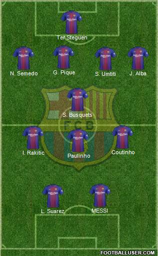 F.C. Barcelona Formation 2018