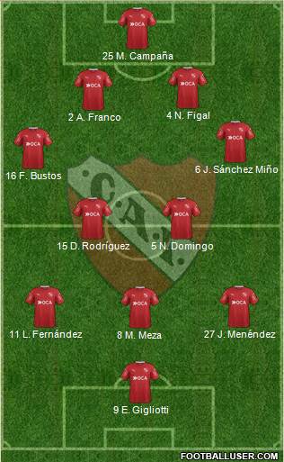 Independiente Formation 2018