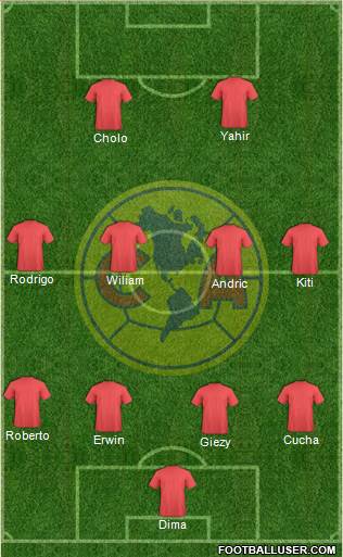 Club América Coapa Formation 2018