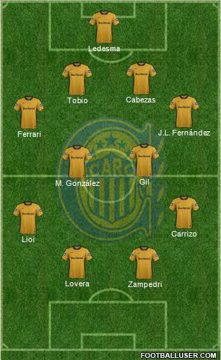 Rosario Central Formation 2018