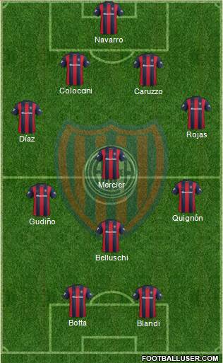 San Lorenzo de Almagro Formation 2018