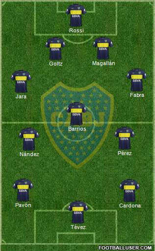 Boca Juniors Formation 2018