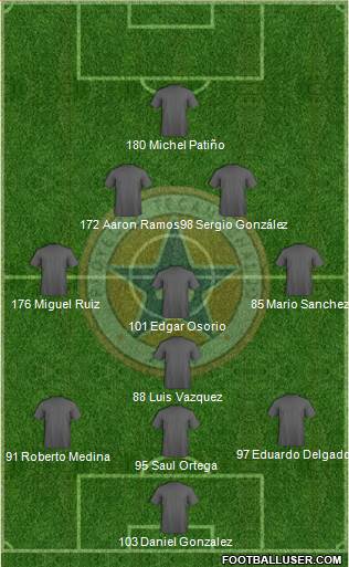 Club Tecamachalco 2000 Formation 2018