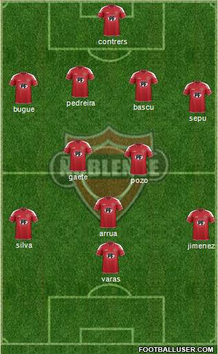 CD Ñublense S.A.D.P. football formation