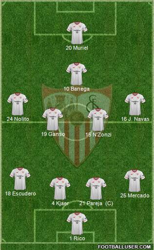Sevilla F.C., S.A.D. Formation 2018